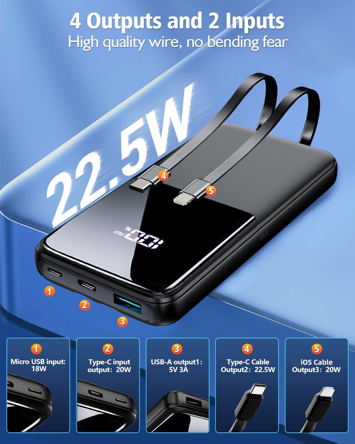 Portable Charger Power Bank 15000mAh Fast Charging Powerbank Battery Pack with Built in USB C(22 5W) and iOS(20W) Output Cable Compatible with iPhone Android Samsung etc (1 Pack, Black) Image 2