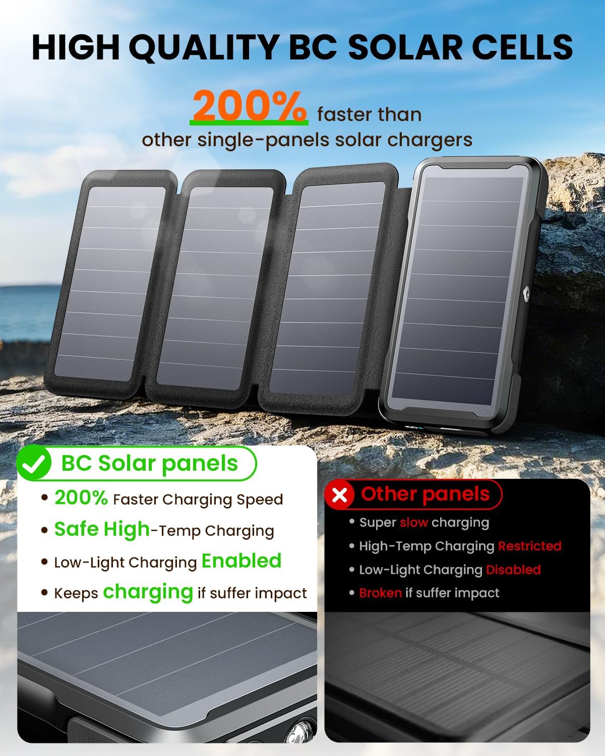 Wireless Solar Power Bank, 25000mAh Solar Charger with Built in 3 Cables, Dual Outputs, 4 Folding Panels & 3 LED Flashlights, Portable Phone Charger for Outdoor Camping(Black) Image 2