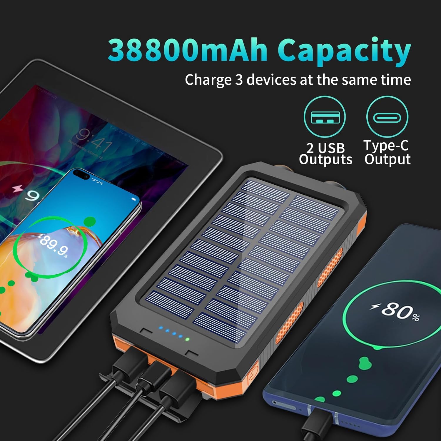 Solar Charger Power Bank, 38800mAh Portable Charger Fast Charger Dual USB Port Built in Led Flashlight and Compass for All Cell Phone and Electronic Devices Image 2