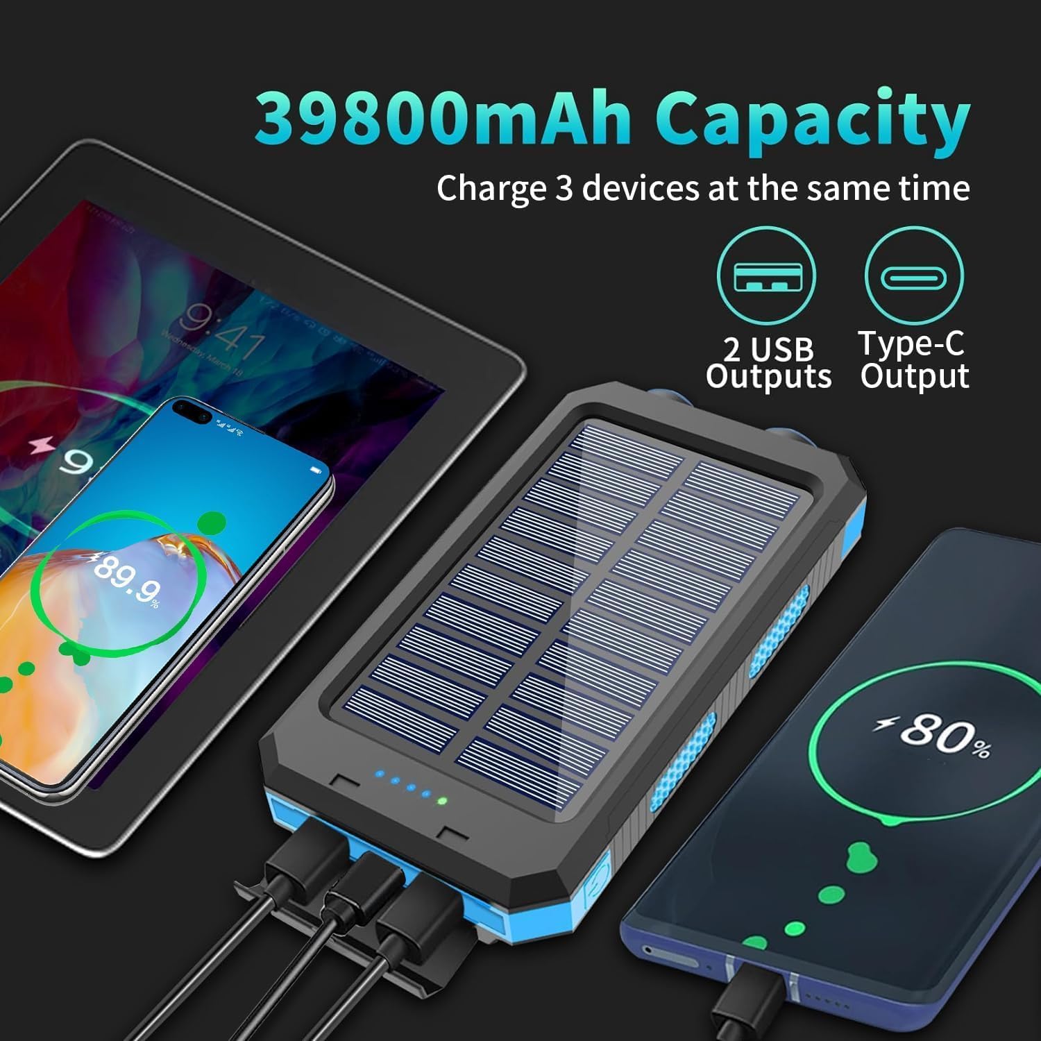 Solar Charger Power Bank, 39800mAh Portable Charger Fast Charger USB C Port Built in Led Flashlight and Compass for All Cell Phone and Electronic Devices Image 2