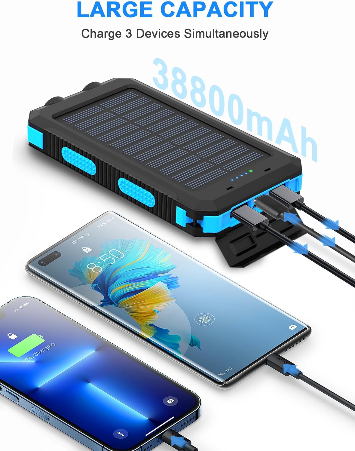 Solar Power Bank, Portable Charger 38800mah, Waterproof Battery Backup Charger, Solar Panel Charger with Dual LED Flashlights, Suitable for Outdoor Camping Travel Image 2