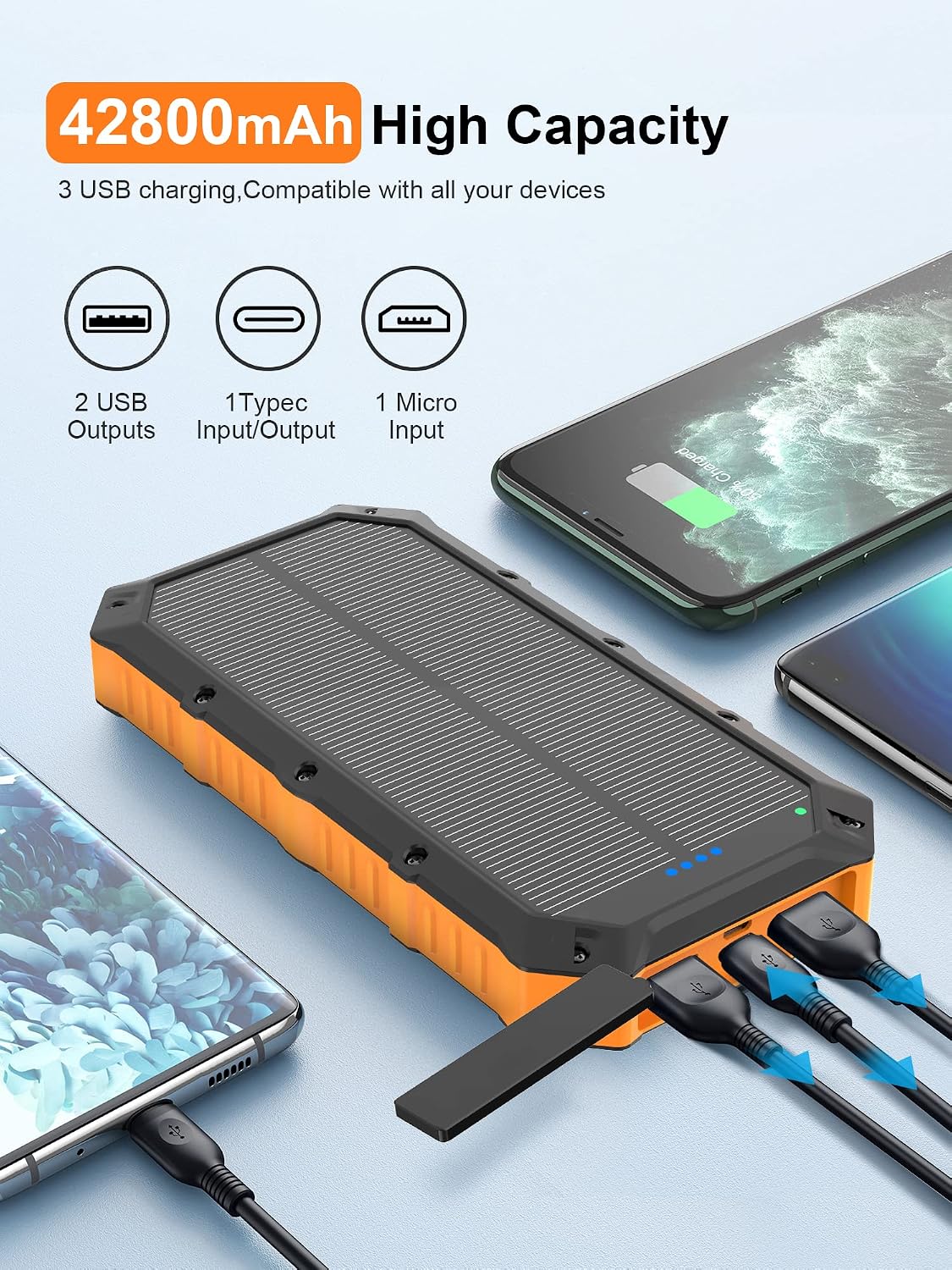 42800mAh Solar Phone Charger with 4 USB Ports/LED Flashlight Fast Charge USB C External Backup Battery Pack Compatible with iPhone Tablet, for Outdoor, Camping Image 2